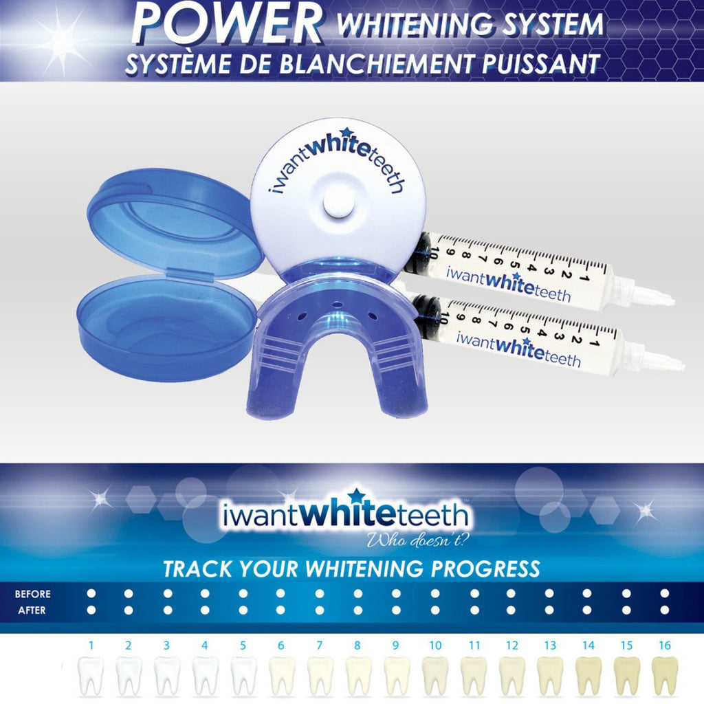 IWANTWHITETEETH POWER WHITENING KIT - Dentalign